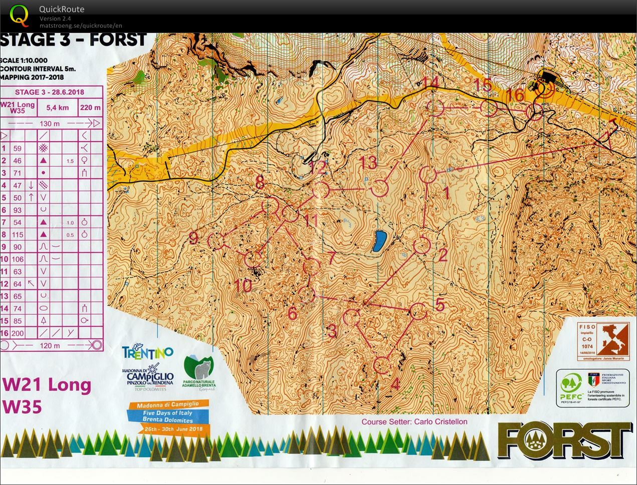5D of Italy - stage 3 - long - D21long (28/06/2018)