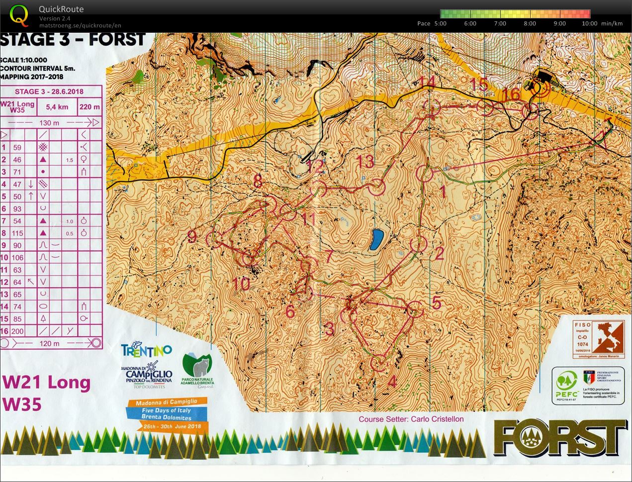 5D of Italy - stage 3 - long - D21long (28/06/2018)