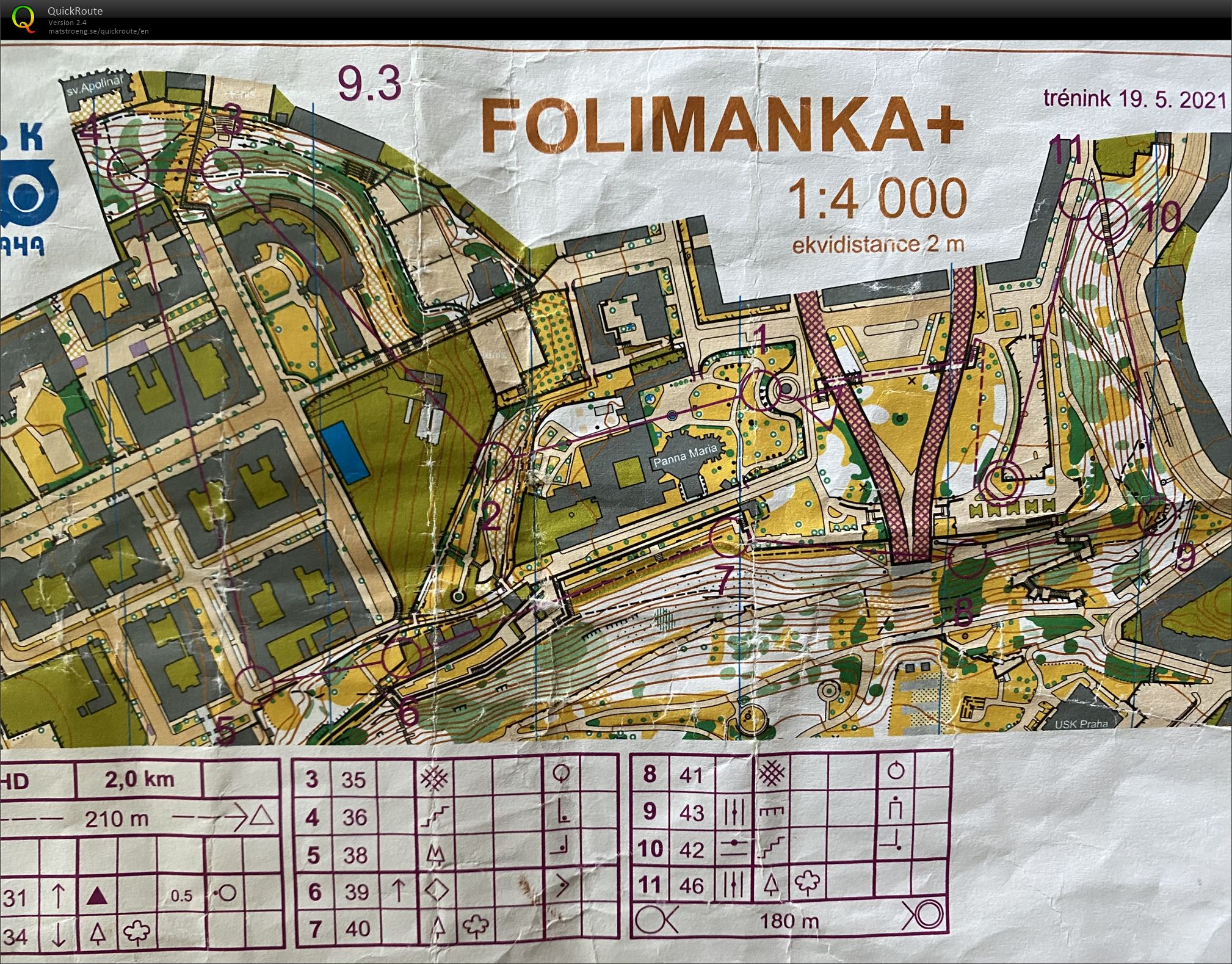 Sprintovky Folimanka (19.05.2021)